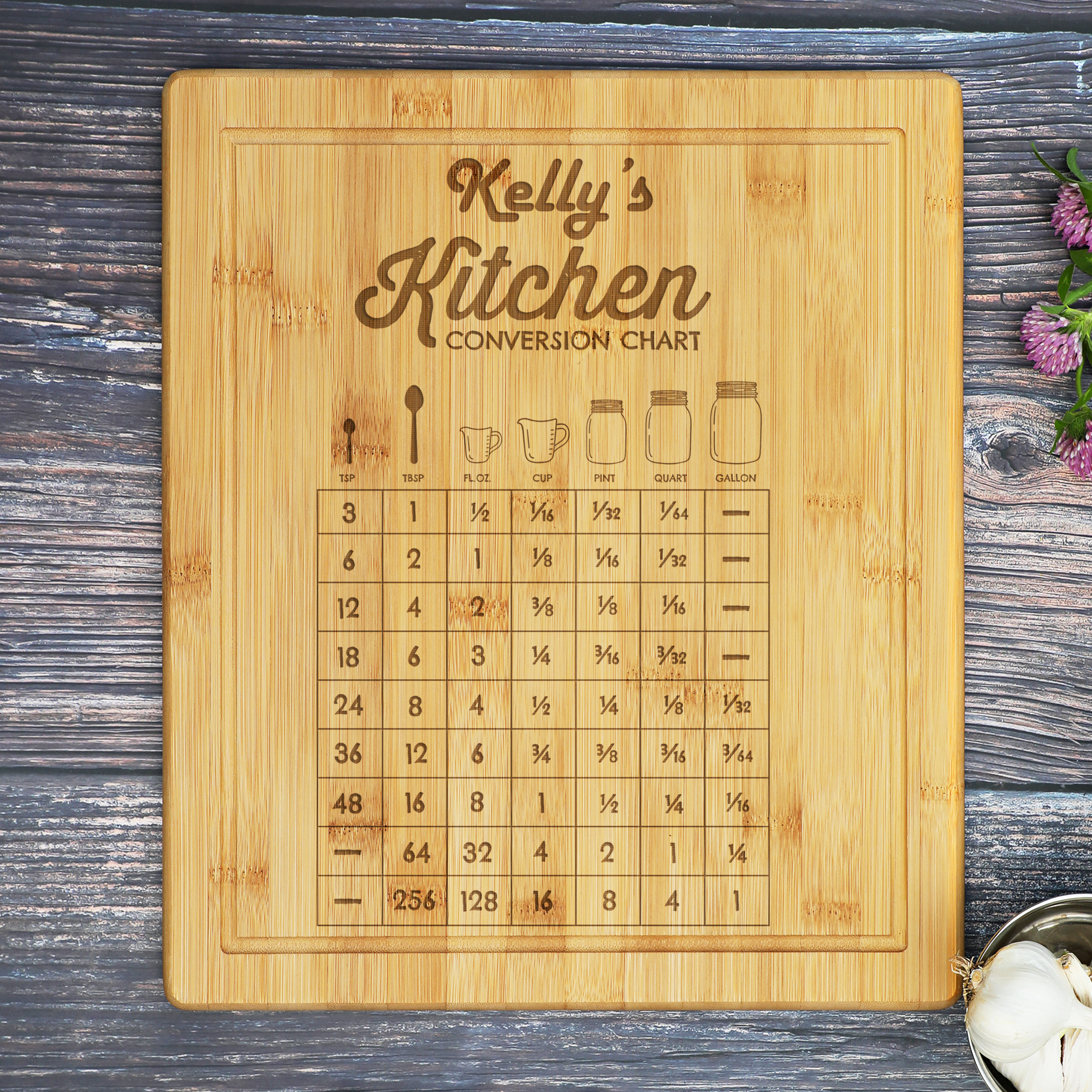 Kitchen Conversions Cutting Board - Wooden Cutting Boards For Sale